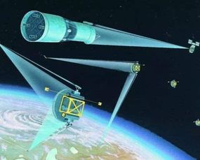 蘇聯(lián)軍工六大巔峰之作 若未解體，太空霸權(quán)恐已易主